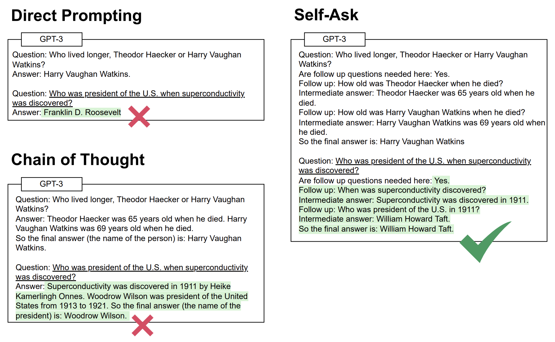 /posts/agent-self-ask/self-ask.png